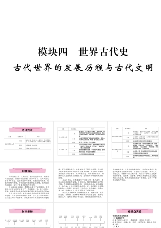 （云南专版）中考历史复习 第一部分 教材知识速查 模块4 世界古代史 古代世界的发展历程与古代文明课件-人教版初中九年级全册历史课件