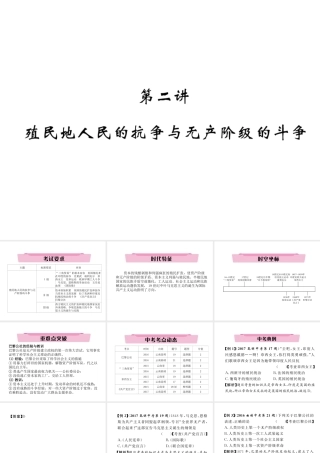 （云南专版）中考历史复习 第一部分 教材知识速查 模块5 世界近代史 第2讲 殖民地人民的抗争与无产阶级的斗争课件-人教版初中九年级全册历史课件
