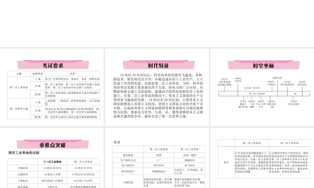 （云南专版）中考历史复习 第一部分 教材知识速查 模块5 世界近代史 第4讲 第二次工业革命与第一次世界大战课件-人教版初中九年级全册历史课件