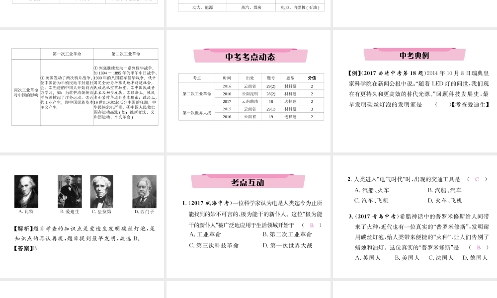 （云南专版）中考历史复习 第一部分 教材知识速查 模块5 世界近代史 第4讲 第二次工业革命与第一次世界大战课件-人教版初中九年级全册历史课件