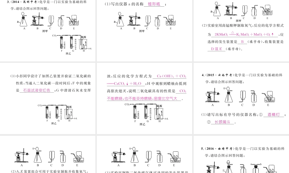 （云南专版）秋九年级化学上册 小专题二 气体的制取与检验习题课件 （新版）新人教版-（新版）新人教版初中九年级上册化学课件