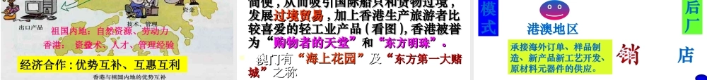 安徽省滁州二中八年级地理下册 第七章 第三节“东方明珠”——香港和澳门课件 （新版）新人教版
