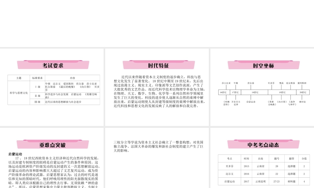 （云南专版）中考历史复习 第一部分 教材知识速查 模块5 世界近代史 第5讲 近代科技与思想文化课件-人教版初中九年级全册历史课件