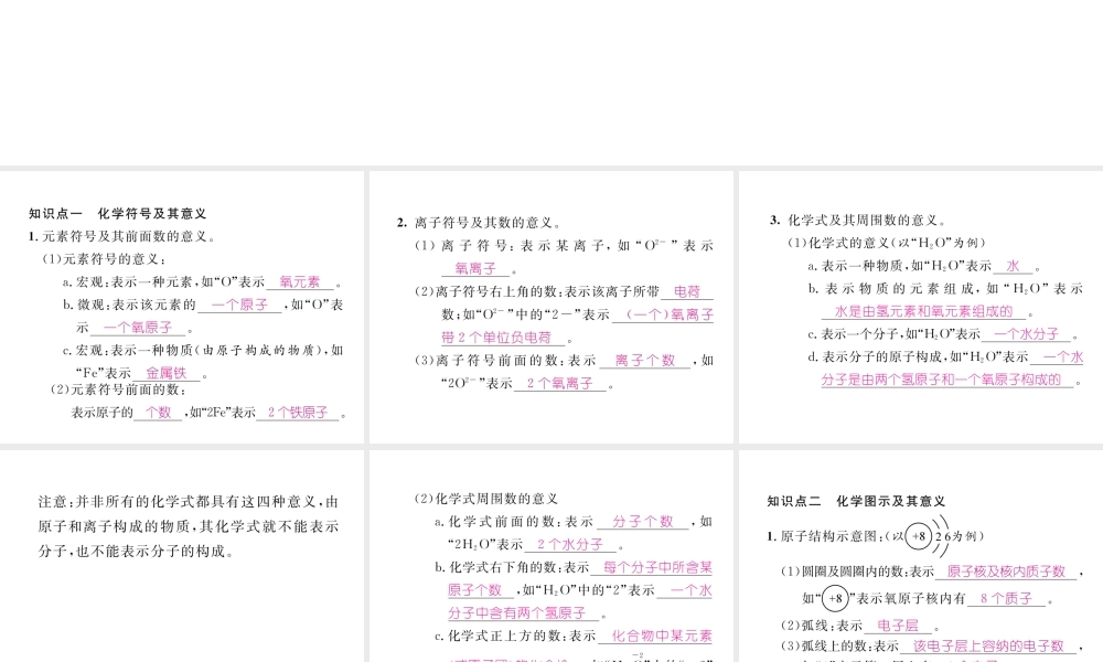 （云南专版）秋九年级化学上册 小专题一 化学用语习题课件 （新版）新人教版-（新版）新人教版初中九年级上册化学课件