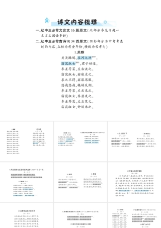 安徽省中考语文 第三部分 语言积累与运用 专题一 古诗文默写 诗文内容梳理复习课件-人教版初中九年级全册语文课件