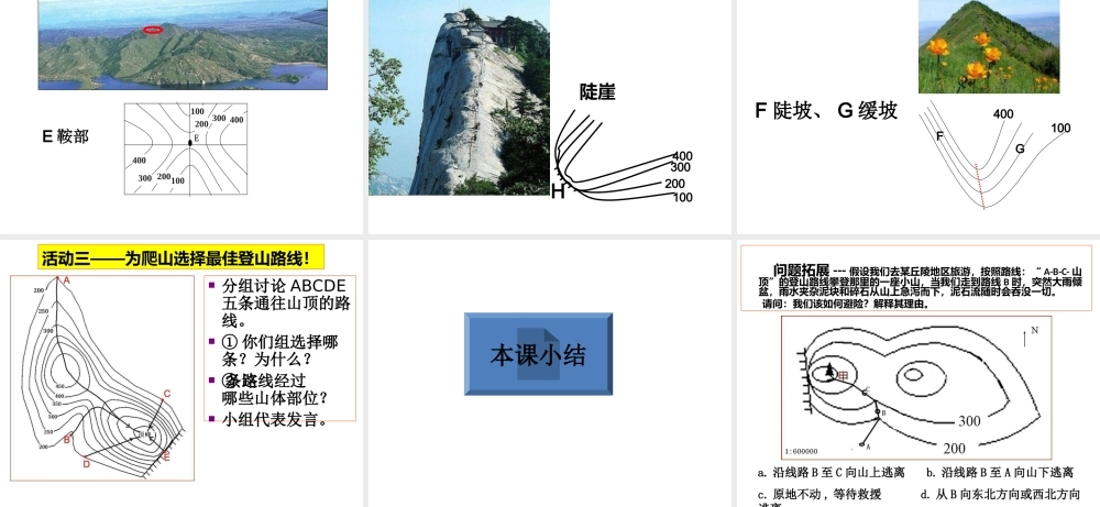 安徽省安庆市第九中学七年级地理下册 等高线地图教学课件 新人教版