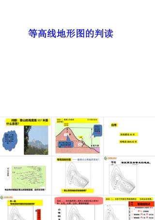 安徽省安庆市第九中学七年级地理下册 等高线地图教学课件 新人教版