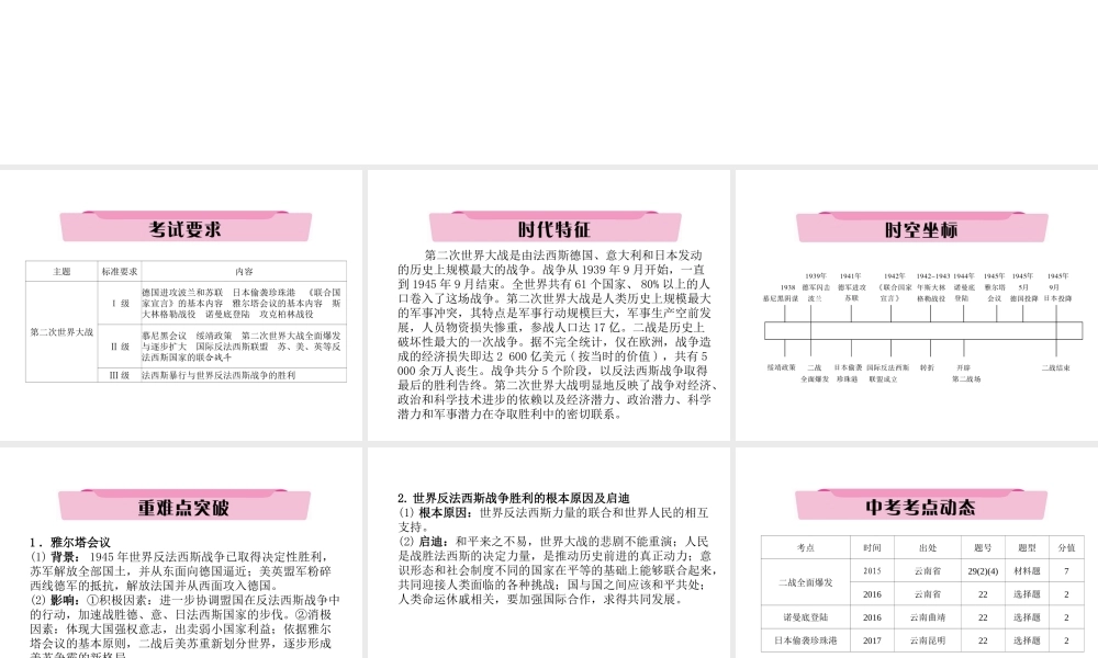 （云南专版）中考历史复习 第一部分 教材知识速查 模块6 世界现代史 第3讲 第二次世界大战课件-人教版初中九年级全册历史课件