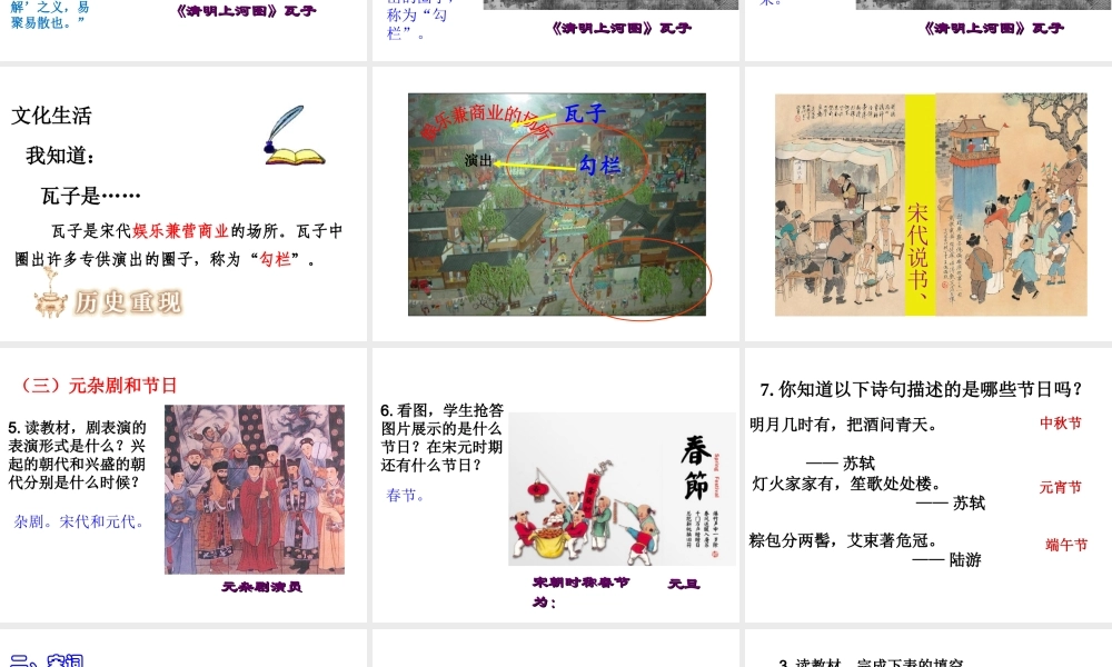 （2016年秋季版）2017七年级历史下册 第二单元 第12课 宋元时期的都市和文化课件