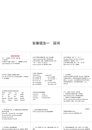 安徽省中考英语总复习 语法专项复习 语法一 冠词课件-人教版初中九年级全册英语课件