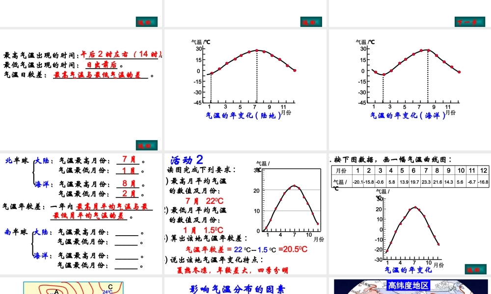安徽省滁州二中七年级地理上册 3-2 气温和气温的分布课件 新人教版