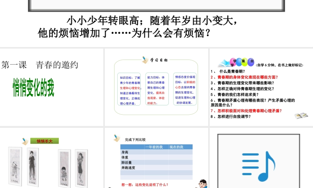 （2016年秋季版）七年级道德与法治下册 1.1.1 悄悄变化的我课件 新人教版