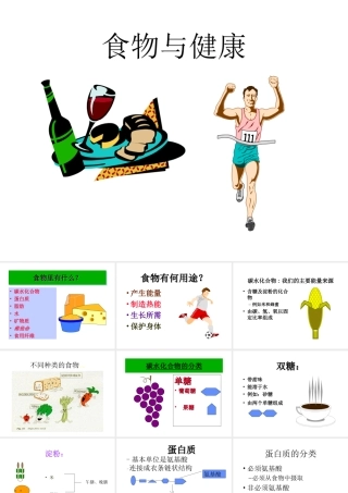 安徽省滁州二中七年级生物下册《食物与健康》课件 苏教版
