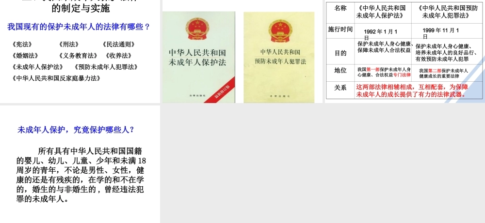 （2016年秋季版）七年级道德与法治下册 第八单元 与法同行 8.1 法律保护我们 第1框 我们的成长需要法律保护课件 粤教版