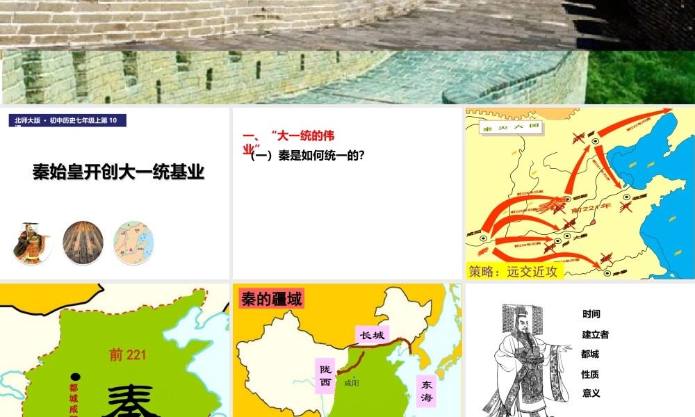（2016年秋季版）安徽省泗县中学七年级历史上册 第10课 秦始皇开创大一统基业课件 北师大版