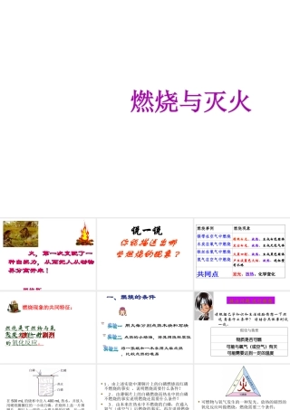 安徽省安庆四中九年级化学《燃烧和灭火》课件