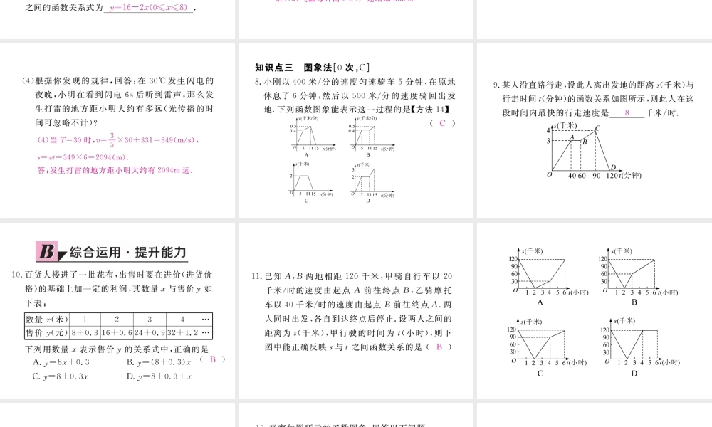安徽省春八年级数学下册 第19章 一次函数 19.1.2 函数的图象 第2课时 函数的表示方法练习课件 （新版）新人教版-（新版）新人教版初中八年级下册数学课件