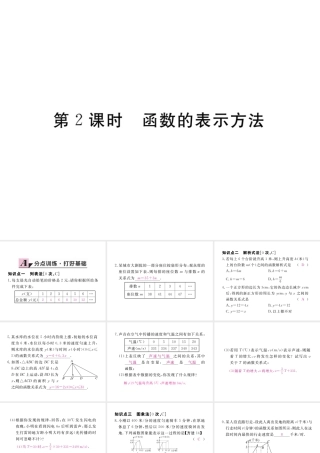 安徽省春八年级数学下册 第19章 一次函数 19.1.2 函数的图象 第2课时 函数的表示方法练习课件 （新版）新人教版-（新版）新人教版初中八年级下册数学课件
