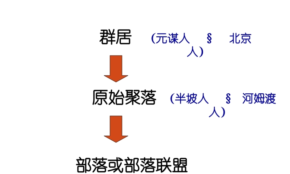 （2016年秋季版）七年级历史上册 第3课 神话与历史课件 华东师大版