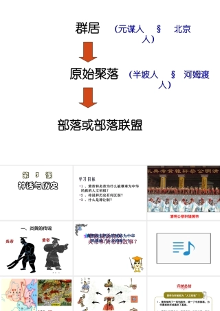 （2016年秋季版）七年级历史上册 第3课 神话与历史课件 华东师大版