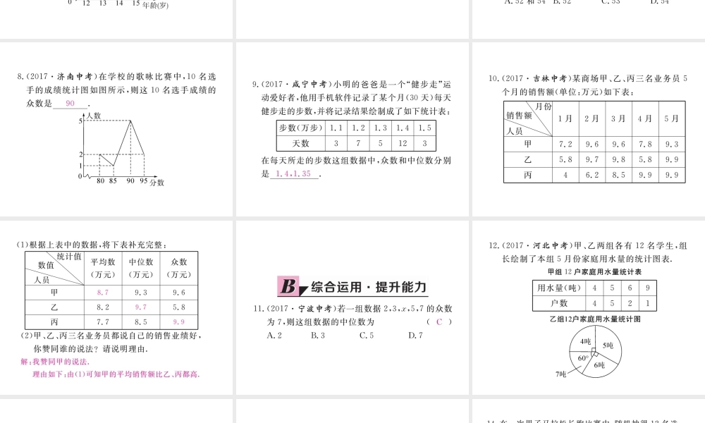 安徽省春八年级数学下册 第20章 数据的分析 20.1.2 中位数和众数 第1课时 中位数和众数练习课件 （新版）新人教版-（新版）新人教版初中八年级下册数学课件
