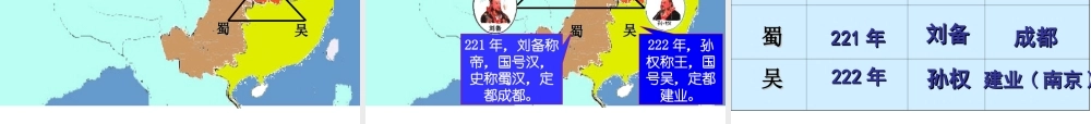 （2016年秋季版）云南省普洱市思茅第三中学七年级历史上册 第15课 三国鼎立课件 中华书局版