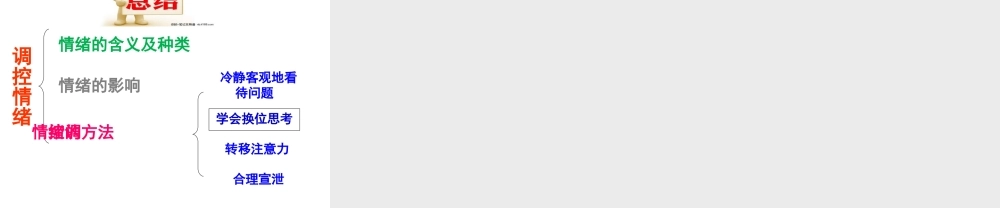 （2016年秋季版）七年级道德与法治下册 第七单元 乐观坚强 7.1 调控情绪课件粤教版