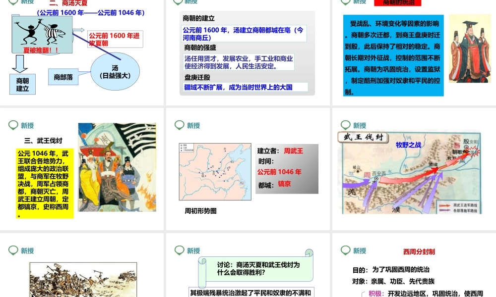 （2016年秋季版）七年级历史上册 第4课 早期国家的产生和发展课件 新人教版