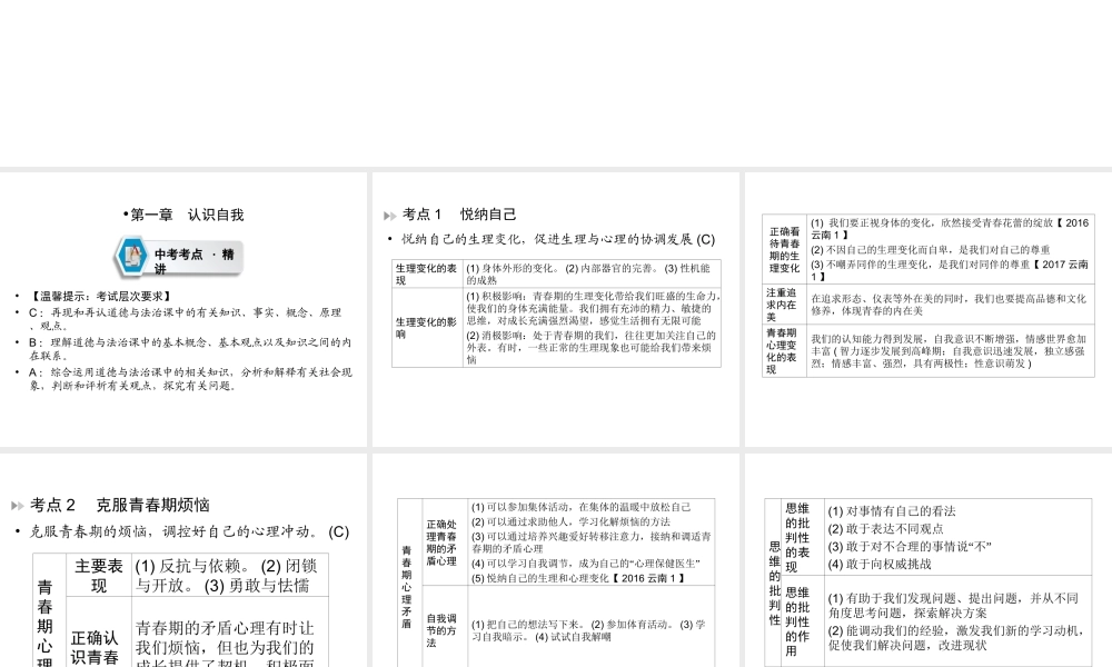 （云南专版）中考道德与法治 第1部分 教材同步复习 模块1 成长中的我 第1章 认识自我课件-人教版初中九年级全册政治课件