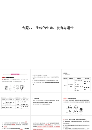 （东营专版）中考生物 专题八复习课件-人教版初中九年级全册生物课件