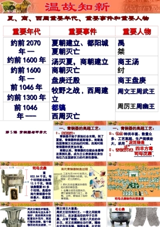 （2016年秋季版）七年级历史上册 第5课 青铜器与甲骨文课件 新人教版