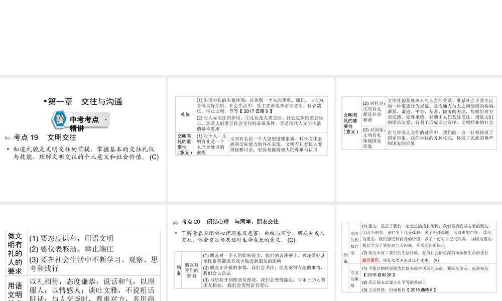 （云南专版）中考道德与法治 第1部分 教材同步复习 模块2 我与他人和集体 第1章 交往与沟通课件-人教版初中九年级全册政治课件