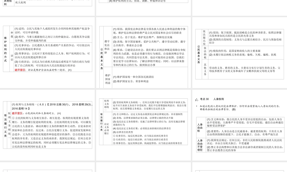 （云南专版）中考道德与法治 第1部分 教材同步复习 模块2 我与他人和集体 第3章 权利与义务（课时1 权利与义务 我们的人身权利）课件-人教版初中九年级全册政治课件