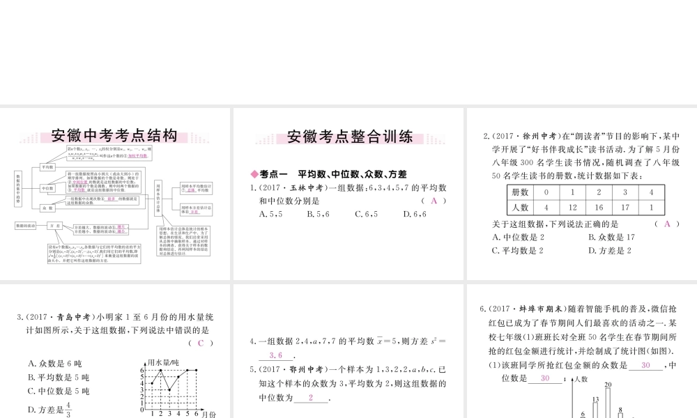 安徽省春八年级数学下册 第20章 数据的分析小结与复习练习课件 （新版）新人教版-（新版）新人教版初中八年级下册数学课件