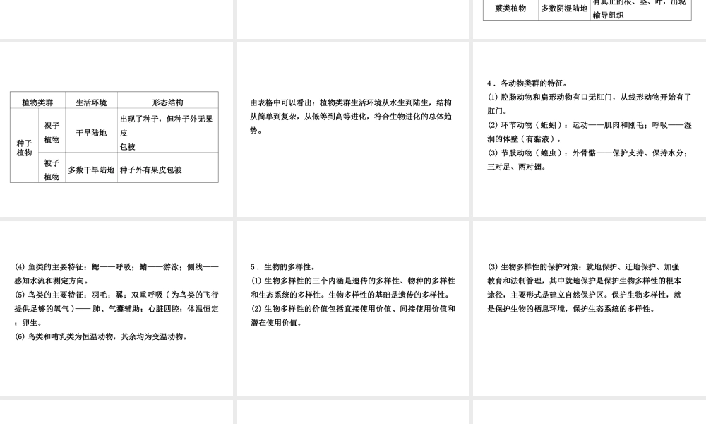 （东营专版）中考生物 专题九复习课件-人教版初中九年级全册生物课件
