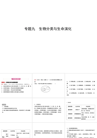 （东营专版）中考生物 专题九复习课件-人教级全册生物课件