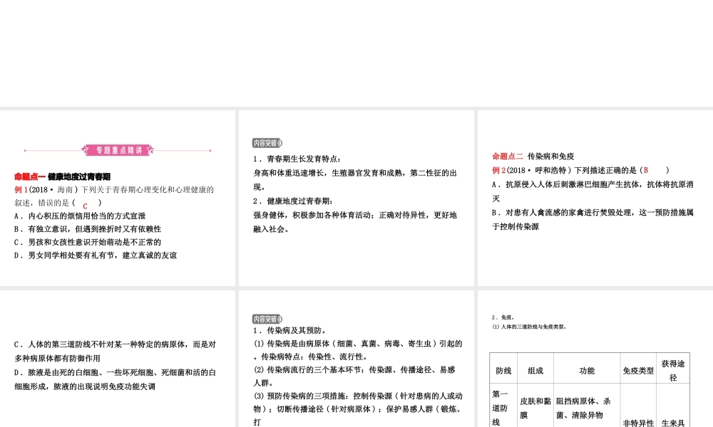 （东营专版）中考生物 专题六复习课件-人教版初中九年级全册生物课件
