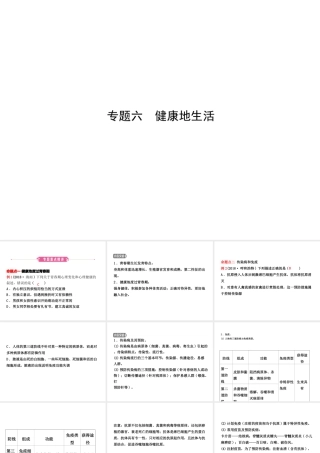 （东营专版）中考生物 专题六复习课件-人教版初中九年级全册生物课件