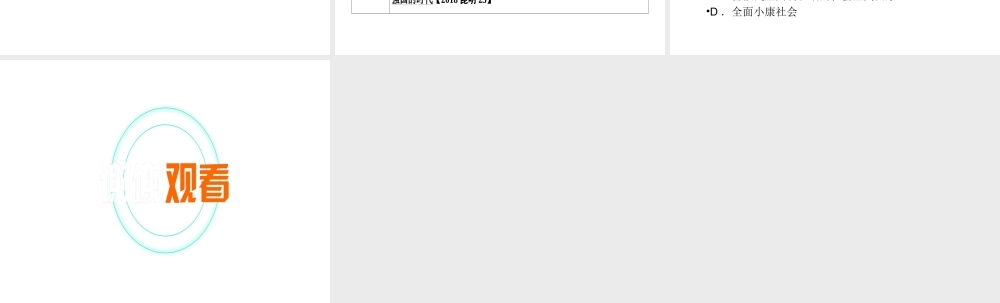 （云南专版）中考道德与法治 第1部分 教材同步复习 模块3 我与国家和社会  第2章 认识国情 爱我中华（课时4全面建成小康社会）课件-人教版初中九年级全册政治课件