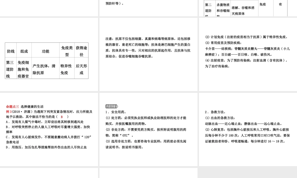 （东营专版）中考生物 专题六复习课件-人教级全册生物课件