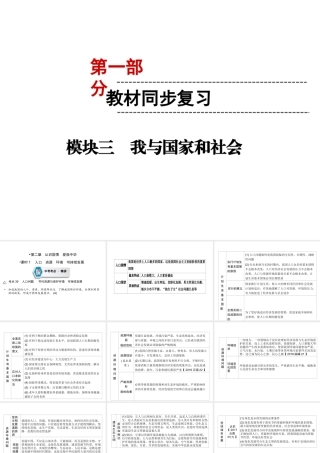 （云南专版）中考道德与法治 第1部分 教材同步复习 模块3 我与国家和社会 第2章 认识国情 爱我中华（课时1 人口 资源 环境 可持续发展）课件-人教版初中九年级全册政治课件