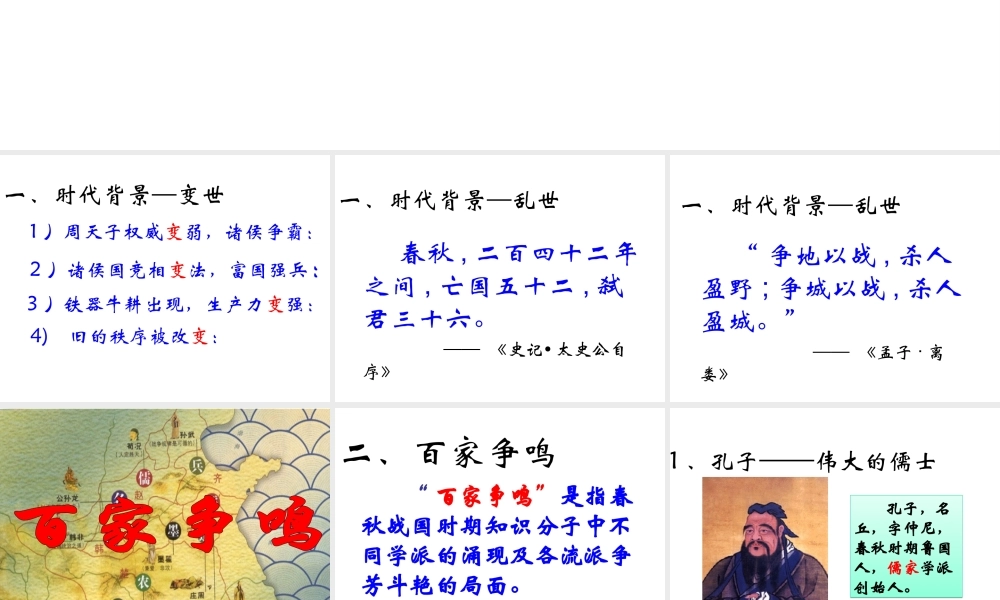 （2016年秋季版）七年级历史上册 第9课 思想的活跃与百家争鸣课件 北师大版