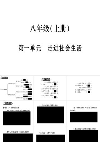 （云南专版）中考道德与法治总复习 八上 第1单元 走进社会生活课件-人教版初中九年级全册政治课件