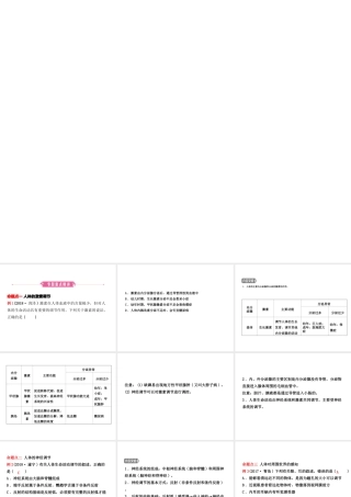 （东营专版）中考生物 专题五复习课件-人教版初中九年级全册生物课件