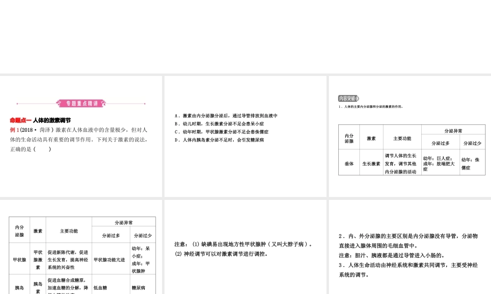 （东营专版）中考生物 专题五复习课件-人教级全册生物课件