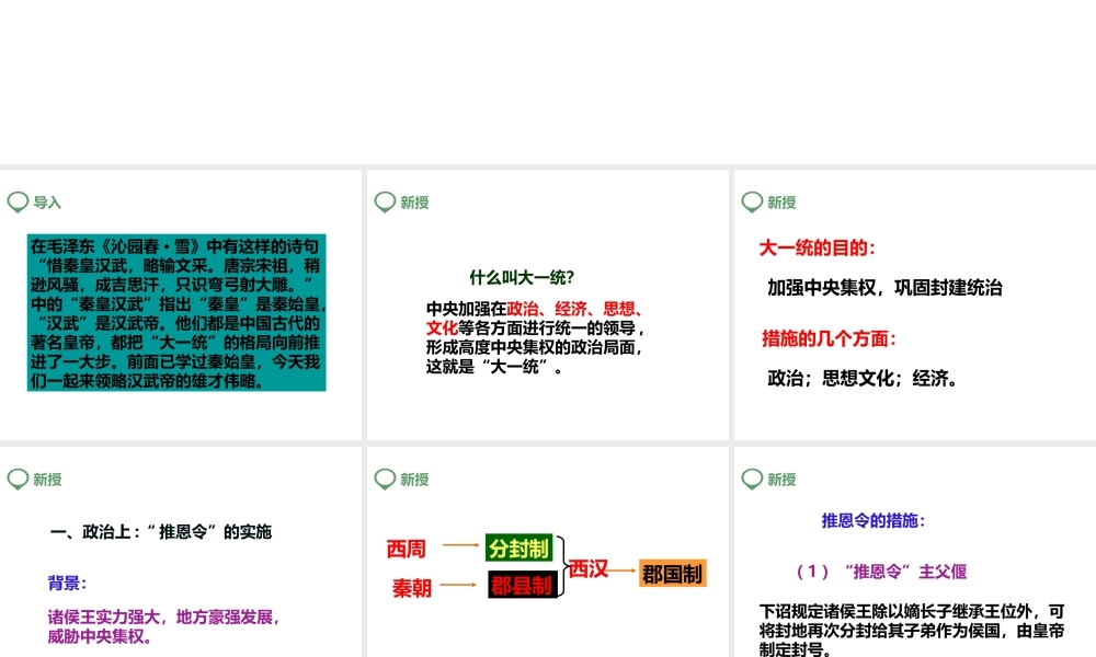 （2016年秋季版）七年级历史上册 第12课 汉武帝巩固大一统王朝课件 新人教版