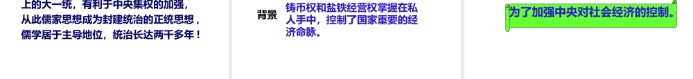 （2016年秋季版）七年级历史上册 第12课 汉武帝巩固大一统王朝课件 新人教版
