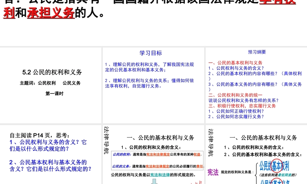 安徽省大顾店初级中学八年级政治下册 5.2 公民的权利和义务课件 粤教版