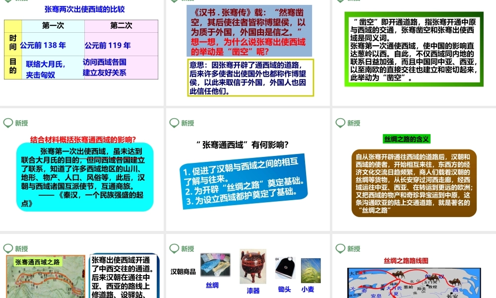 （2016年秋季版）七年级历史上册 第14课 沟通中外文明的“丝绸之路”课件 新人教版