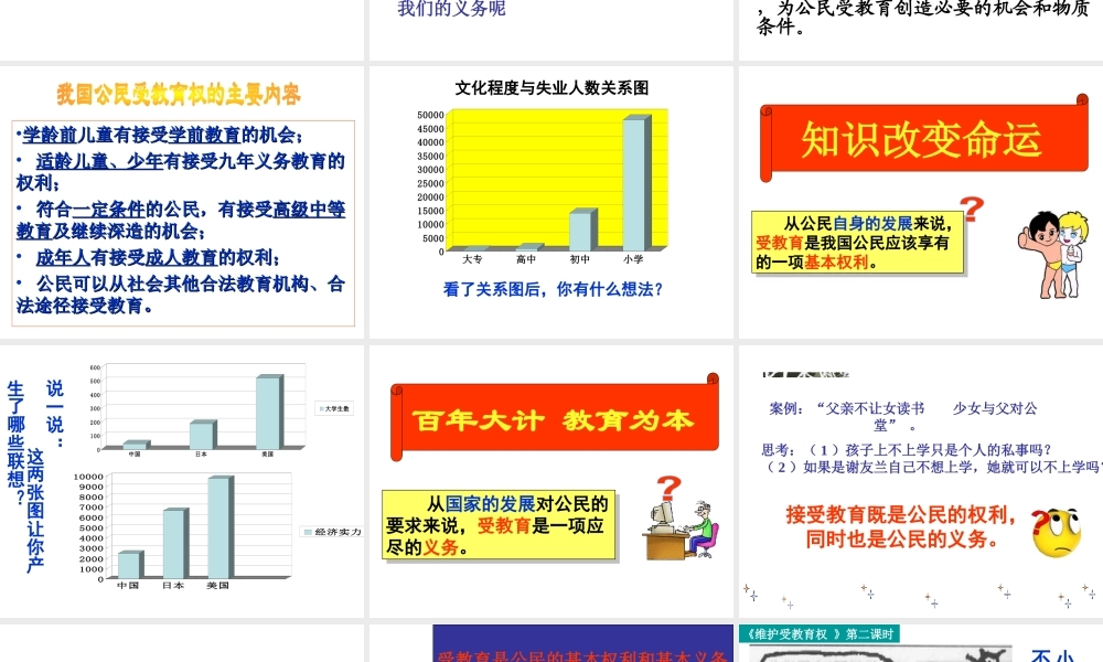安徽省大顾店初级中学八年级政治下册 7.1 维护受教育权课件 粤教版